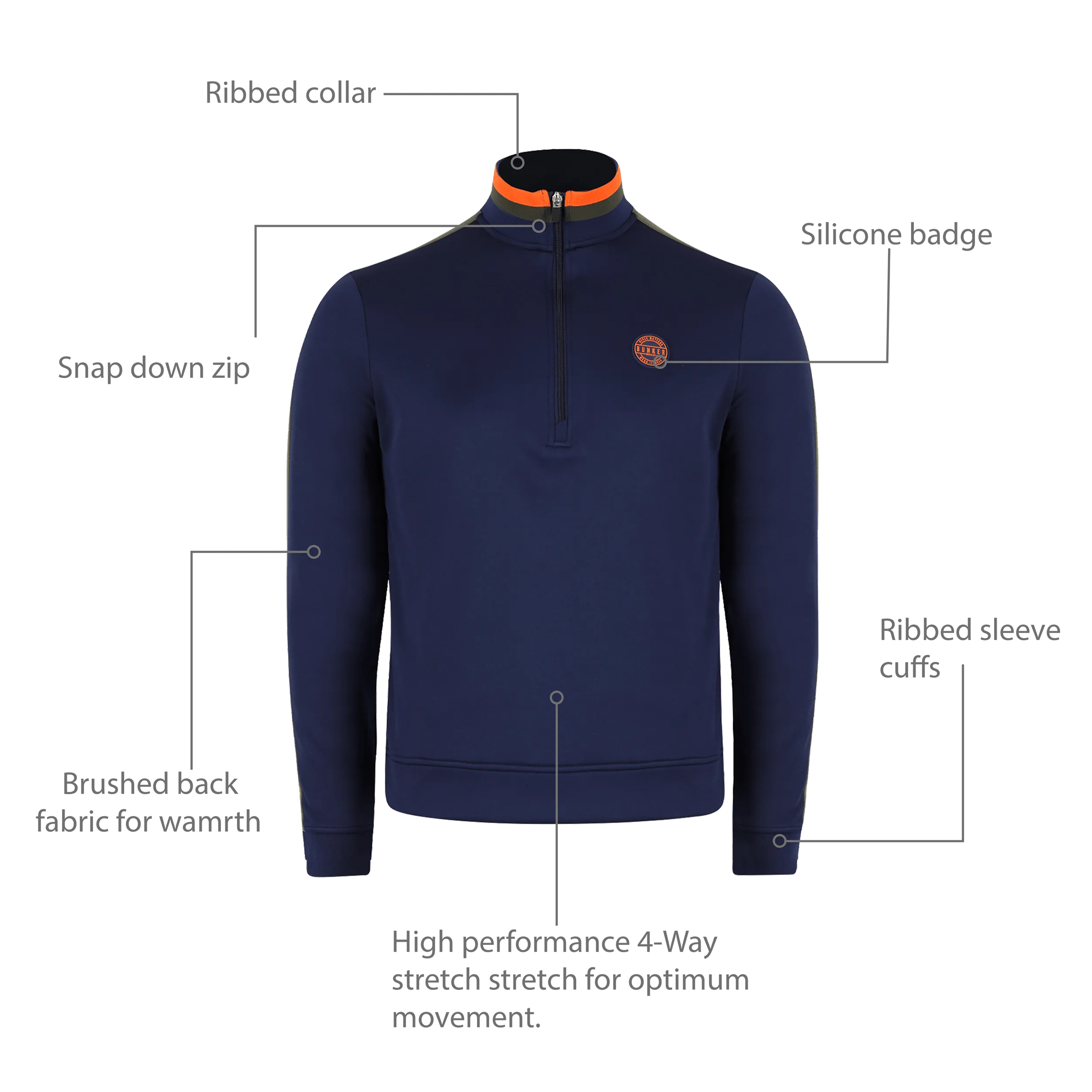 Tri Colour Quarter Zip with Stripe Navy